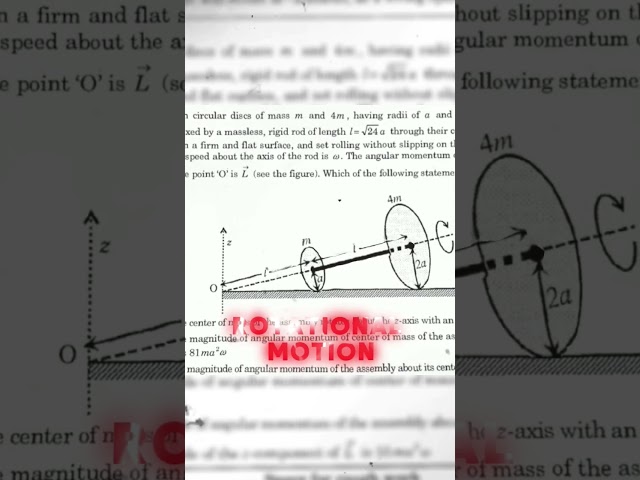 JEE ADVANCED SUPREMACY🗿 #shorts #physics #iit #iitjee #neet #maths