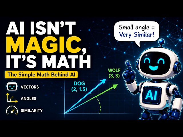 AI Isn’t Magic, It’s Math | The Simple Math Behind AI