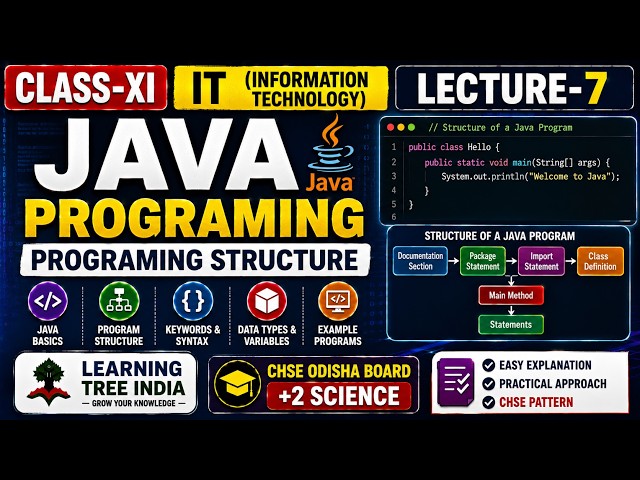 JAVA PROGRAMING | PROGRAMING STRUCTURE | IT | CLASS-XI | LECTURE-7