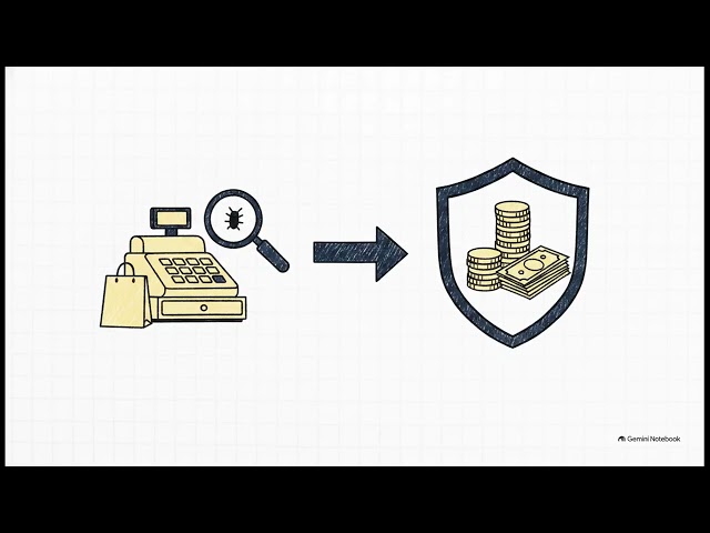 Penetration Test Types Explained