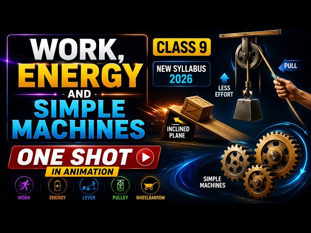 WORK, ENERGY & SIMPLE MACHINES | Class 9 Science One Shot in Animation | New Syllabus@Gradebooster