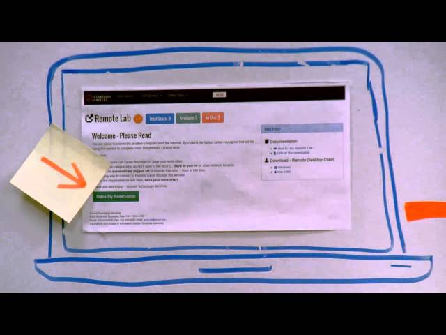 What is Remote Lab?