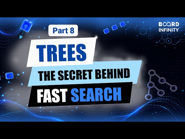 Trees in Data Structure | All About, Binary Tree, BST & Time Complexity | Part 8 | DSA Series Part 8