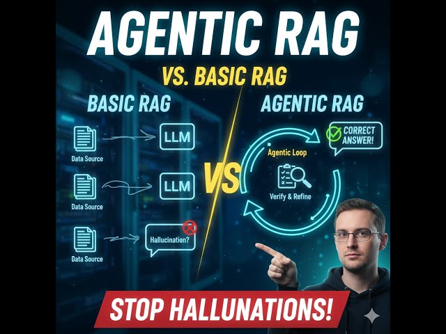 Why Your RAG is Failing (and How Agentic RAG Fixes It)
