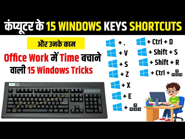 Top 15 Amazing Windows 11 Shortcut Keys | Windows Shortcuts You Must Try | Computer Tech Academy