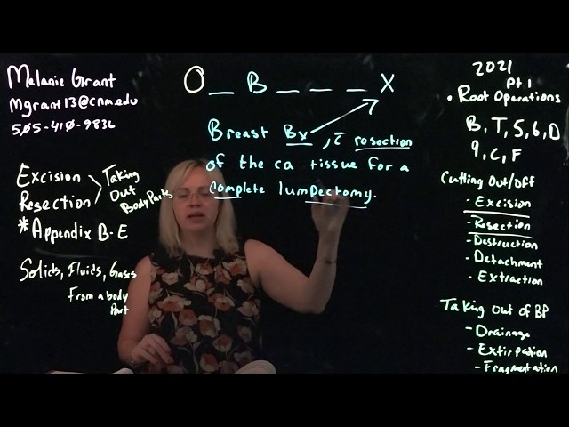 ICD-10-PCS  Root Operations Part 1