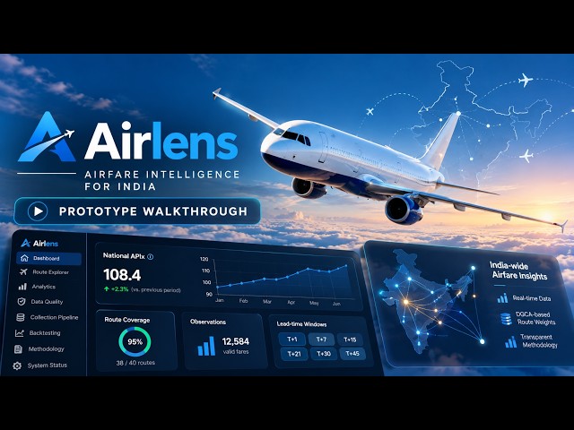 Airlens APIx| Real-Time Airfare Price Index & CPI Intelligence | SIH 2026 | SIH26056