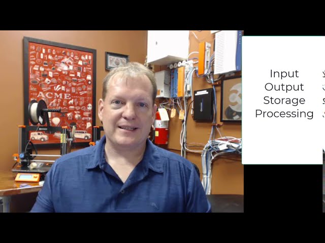 6th CS - Computer hardware functions