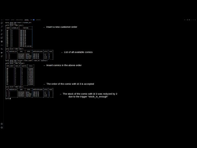 CS50 SQL Final Project
