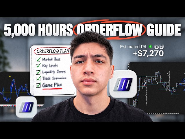 Give me 35 minutes, I'll give you 5,000 hours of orderflow knowledge