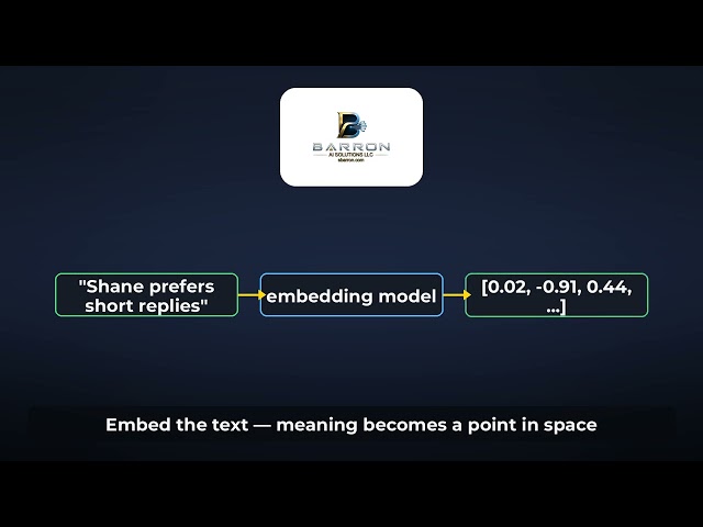 Give Your AI a Real Memory With Postgres + pgvector