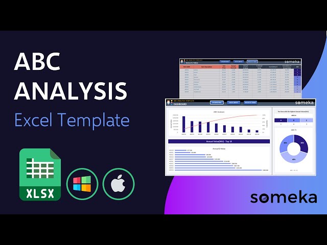 ABC Analysis in Excel | ABC Inventory Technique | Excel Template