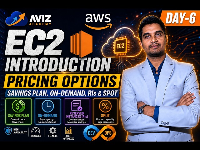 Day-6 | EC2 Introduction, Pricing Options i.e; Savings Plan, On-Demand, RIs and Spot | Aviz Academy