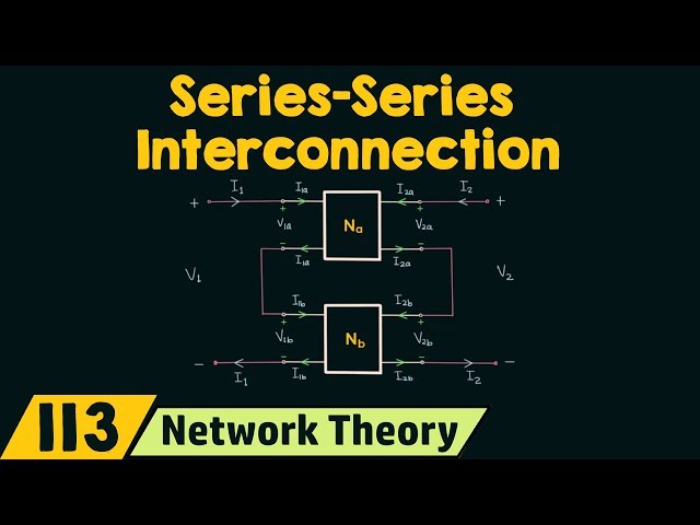 Series−Series Interconnection of Two−Port Networks