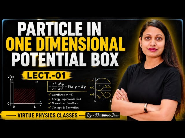 Particle in One Dimensional Potential Box | lect.-01 | quantum physics #bscphysics #engineering 