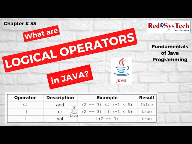 Java Logical Operators in Java | Step by Step Eclipse Practical Tutorial for Freshers | Red9SysTech