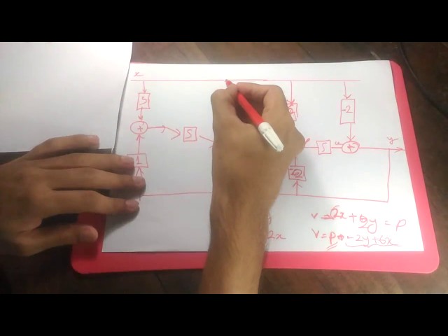 Simulation Diagram 1