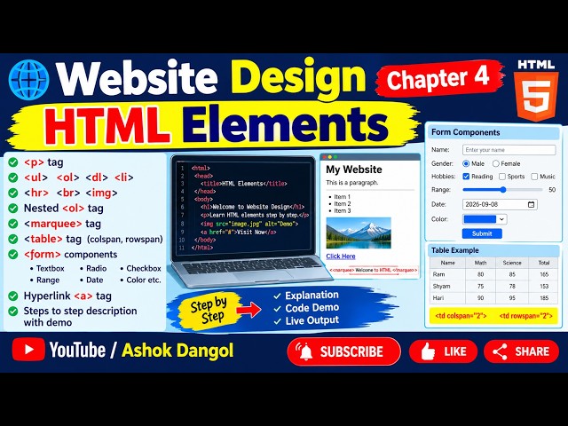 ch.4 | Website Design | Chapter 4: HTML Elements | NEB | Class 9 Computer Engineering | ashok