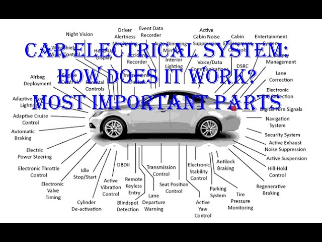 Car electrical system: how does it work? most important parts.
