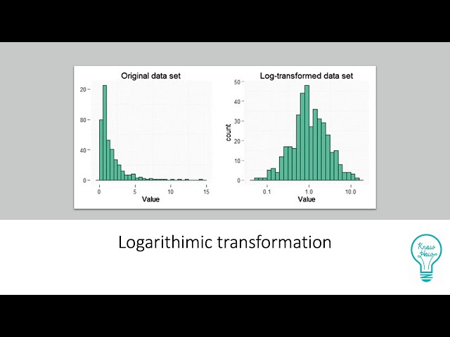 Data Transformation