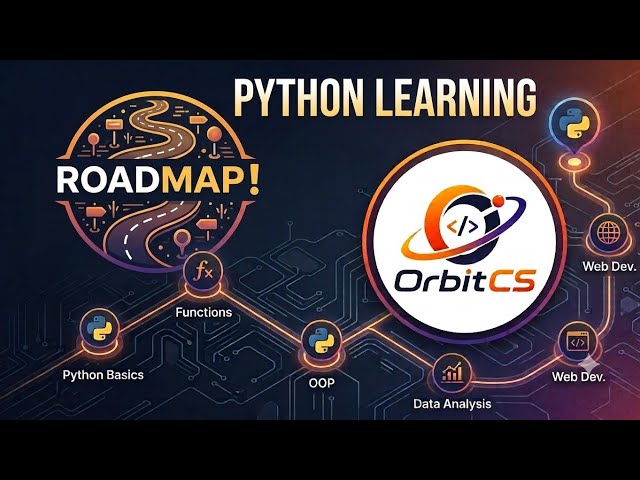 Roadmap for Learning Python