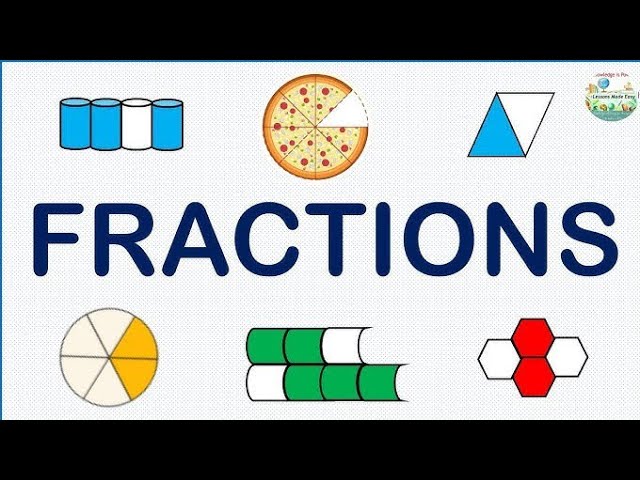 Fractions Explained: Types of Fractions with Easy Examples | Basic Math for Beginners