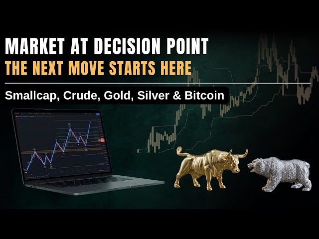 Where Is the Market Headed Next? | Elliott Wave Analysis