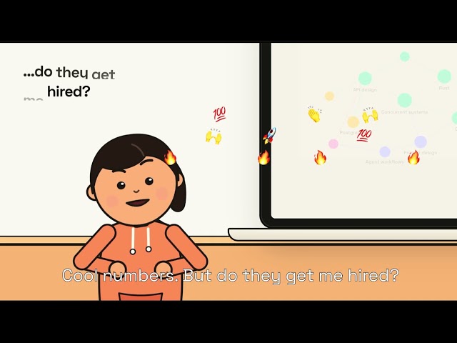 Riya Solved 300 Problems. Kabir Ships Weekly. Why No Callbacks? | Find Out with Pragmys