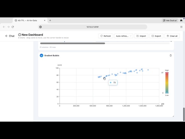 37th Preview (Apache ECharts-AI Generates Chart dataset & Gradient Bubble Chart )-Mac App