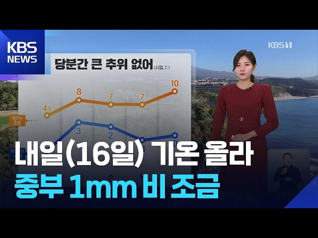 [날씨] 내일(16일) 기온 올라…중부 1mm 비 조금 / KBS  2025.12.15.