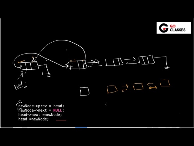 7 Doubly Linked List