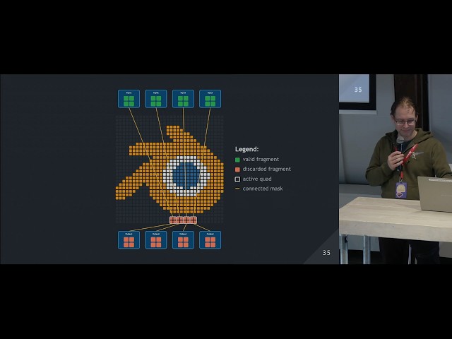 The Journey of a Pixel — BCON26