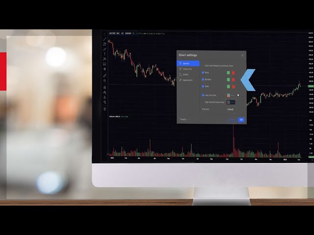 TradingView Advanced Charts in TWS