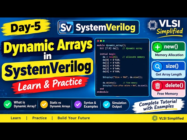 Day-5 Learn Dynamic Arrays in SystemVerilog | new(), size(), Delete Explained