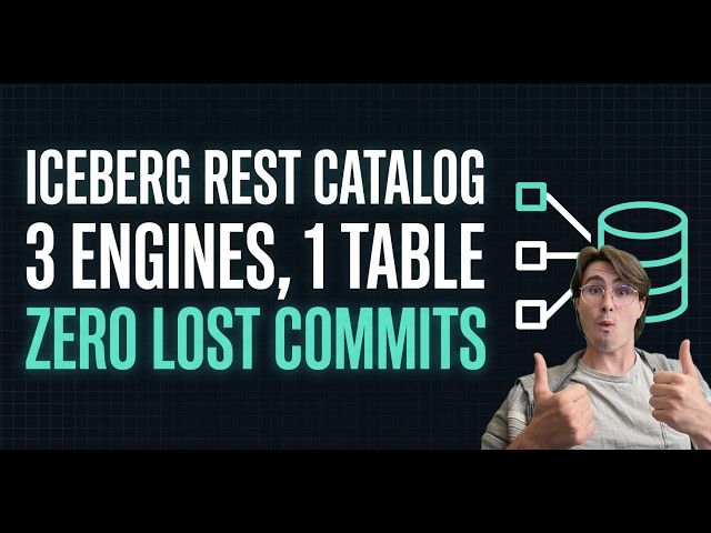 Iceberg REST Catalog in Docker: Full Local Lakehouse Setup