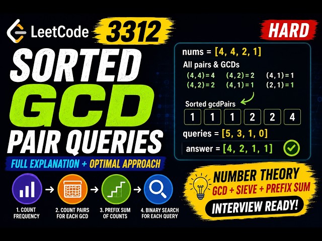 LeetCode 3312 | Sorted GCD Pair Queries | Hard Number Theory + Sieve #leetcode3312 #python #dsa