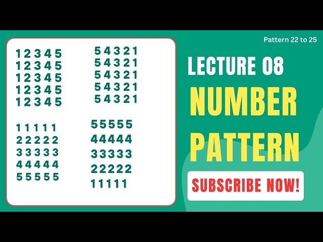 Lecture 8 Number Patterns | Java Pattern Programming | Infinite Logic Lab