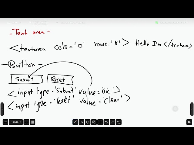 HTML | CSS | මතකාවර්ජනය | AL ICT | LASITHA PRASAD