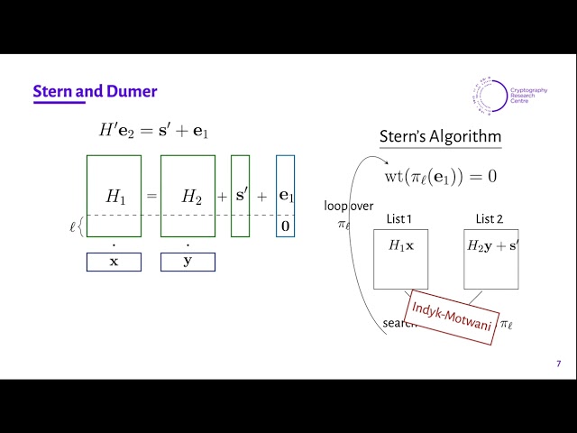 Syndrome Decoding Estimator