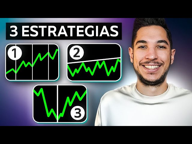 Cómo Hacer Trading Con El RSI - 3 Estrategias