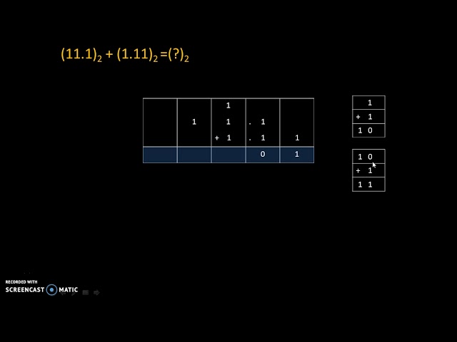 Binary addtion of fractional numbers