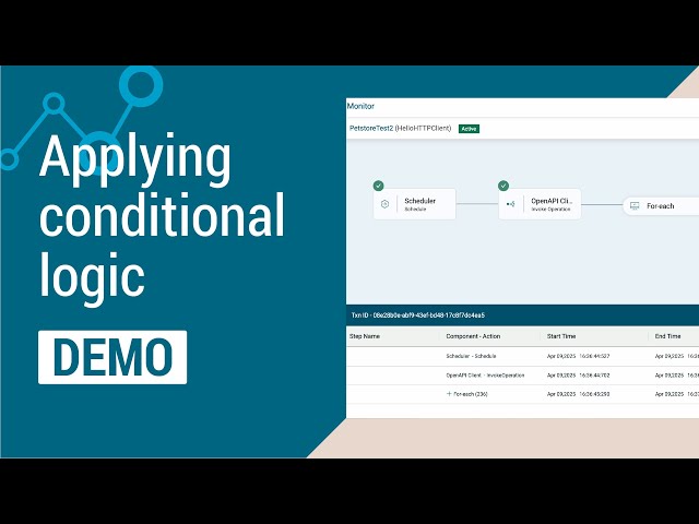 Demo | Amplify Fusion Hello Flow Control