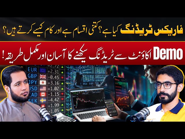 Concept of Forex Trading & How to Learn Forex Trading by Badar Tanveer | Hafiz Ahmed Podcast