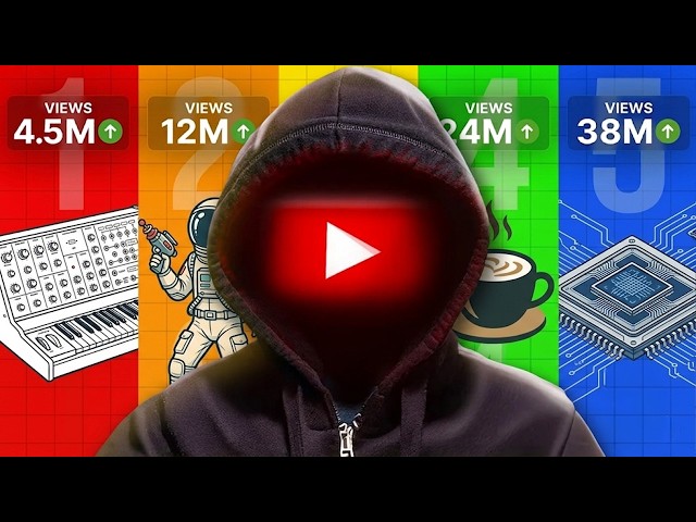 The ONLY Faceless AI Niches You Should Try in 2026