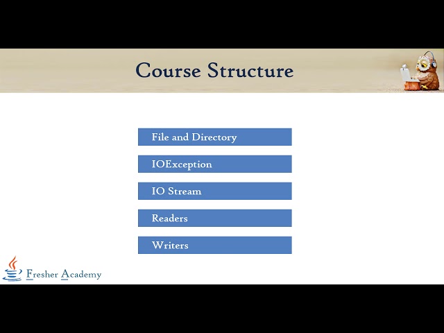 197  Java IO Intro