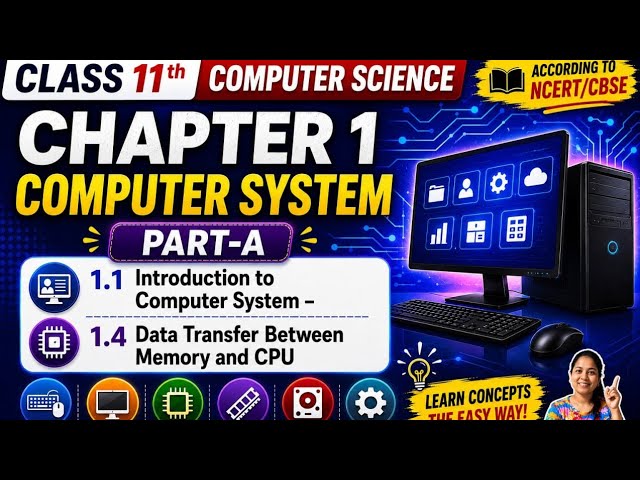 Computer System Part-A, Class 11th Computer Science 