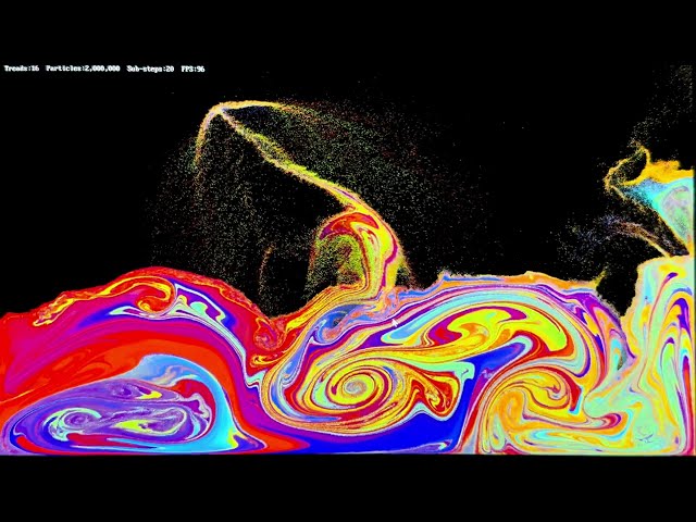 2 Million Particles — Real-Time Optimized Simulation on a CPU