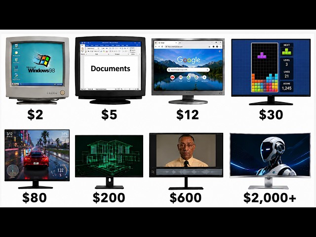 Every Tier of RAM Size Explained in 8 Minutes