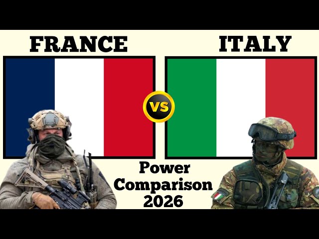 France vs Italy Military Power Comparison 2026 | Italy vs France Military Power 2026 