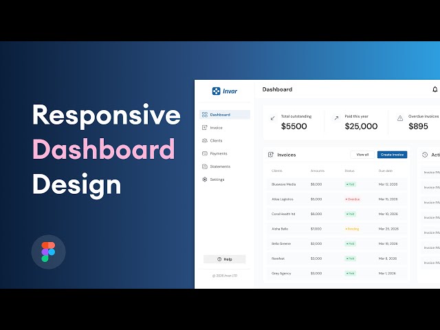 How to Design a Modern Responsive Dashboard in 2026 | Figma UI/UX
